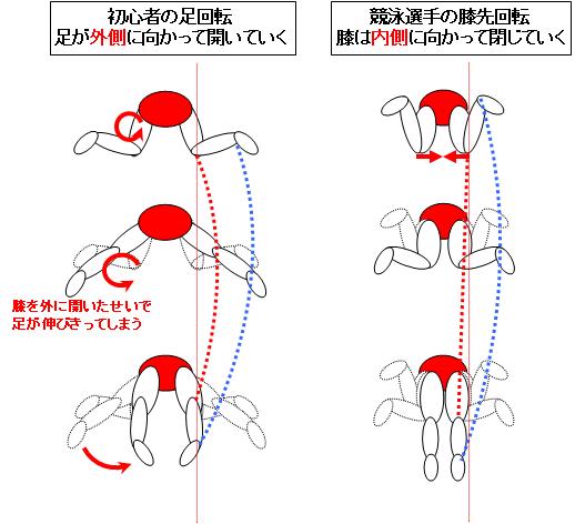8 しみずばし鍼灸整骨院